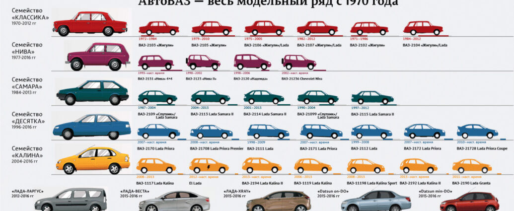 Интернет Магазин Самых Больших Размеров Бесгалтеров Розница2023г
