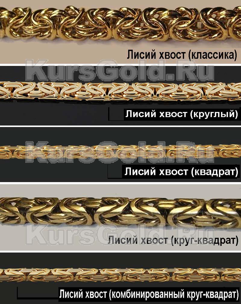 Связать плед для новорождённых своими руками Связать плед для новорождённых своими руками