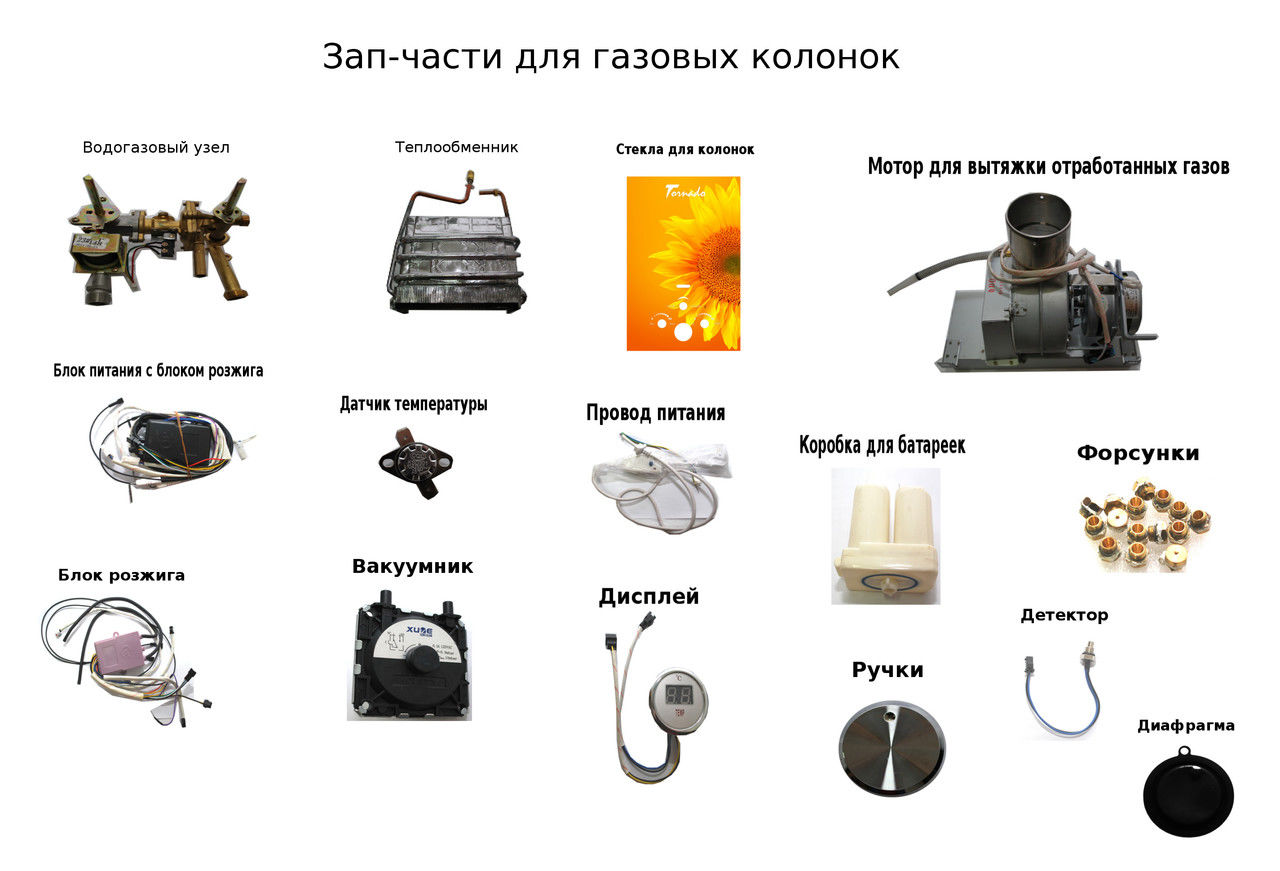 Магазин Запчастей Для Газовых Колонок Рязань