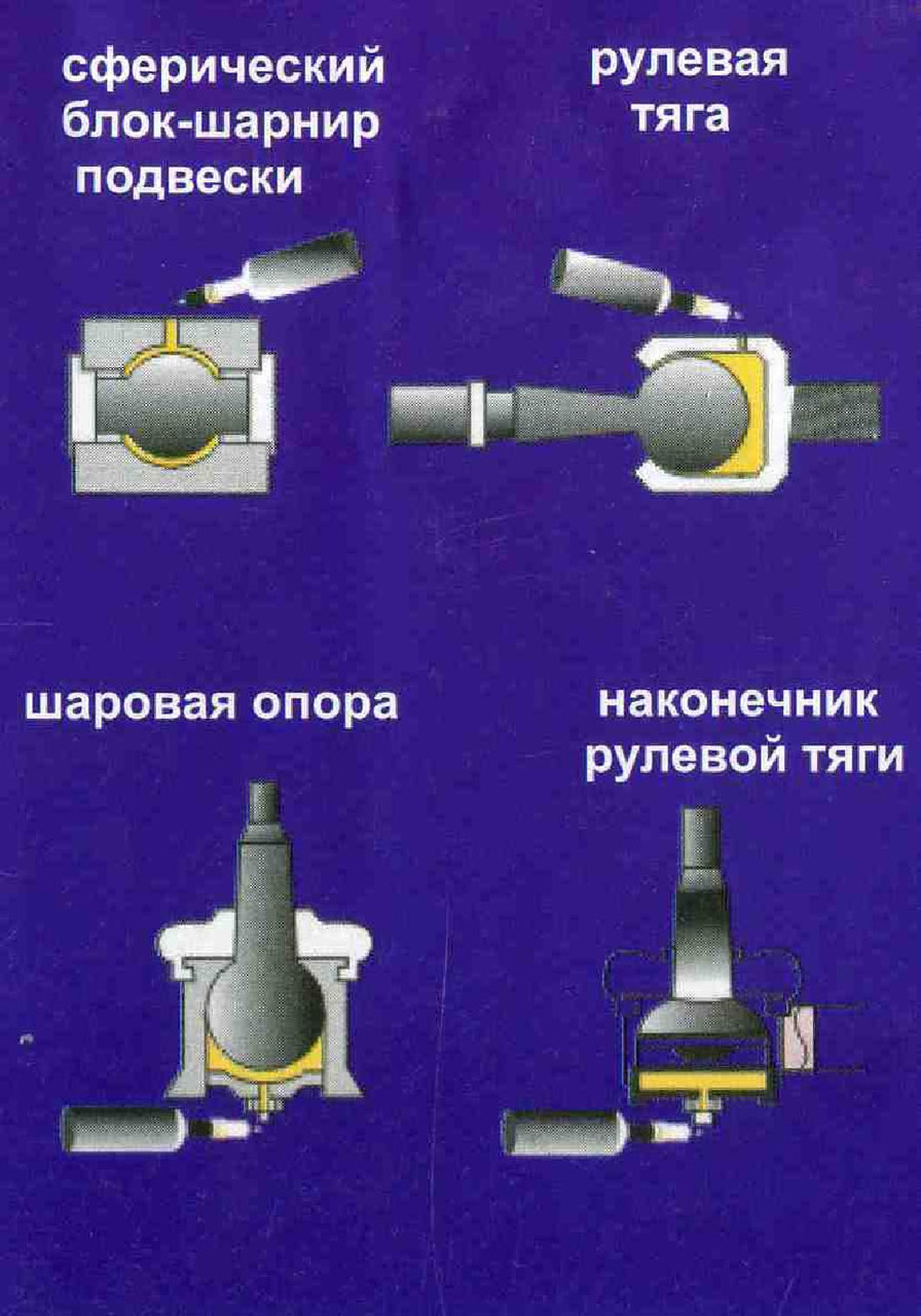 Ремонт рулевого наконечника своими руками Ремонт рулевого наконечника своими руками