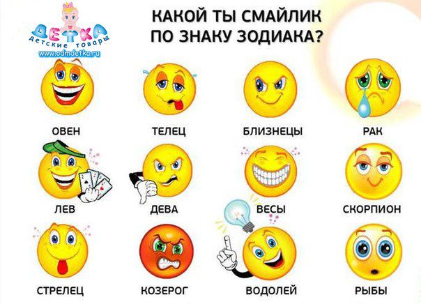 образом, с чем асоциируется знак зодиака рыба является нательной