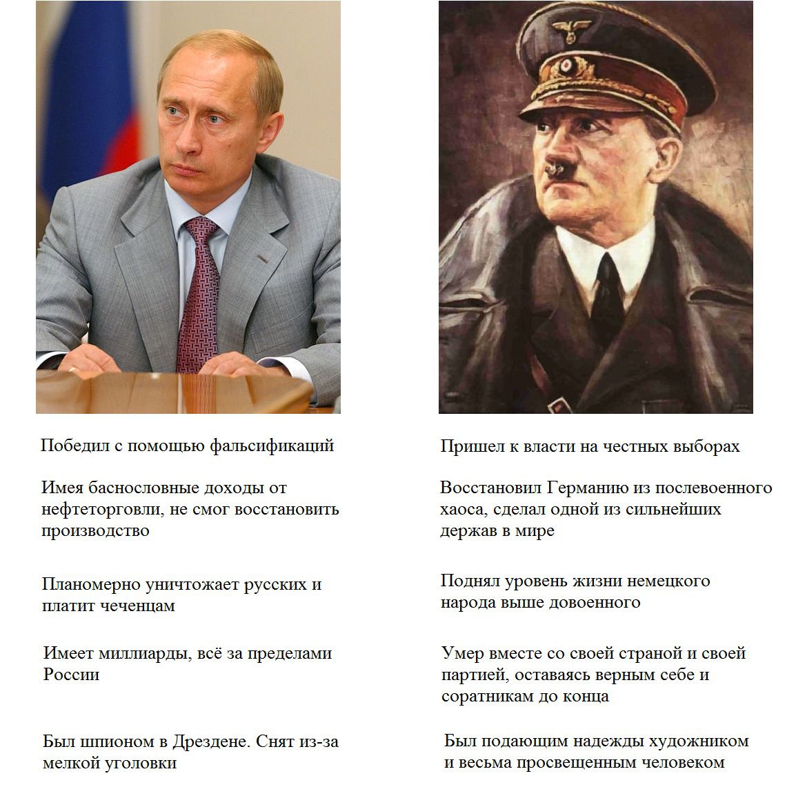 Почему путина сравнивают с гитлером Почему путина сравнивают с гитлером