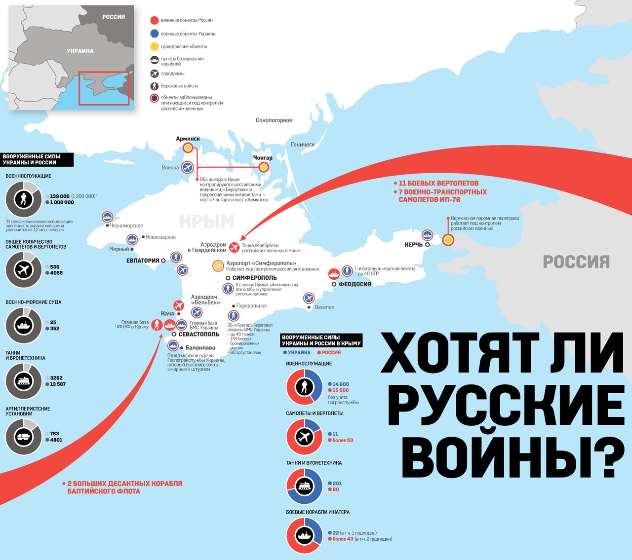 situation in crimea I will try to explain the current situation in crimea this is my personal opinion, and there are reeeeeally many of those who disagree although at a first glance everything looks very calm currently, the population of the peninsula is divided into two camps: there are those who, with wide. situation in crimea I will try to explain the current situation in crimea this is my personal opinion, and there are reeeeeally many of those who disagree although at a first glance everything looks very calm currently, the population of the peninsula is divided into two camps: there are those who, with wide.