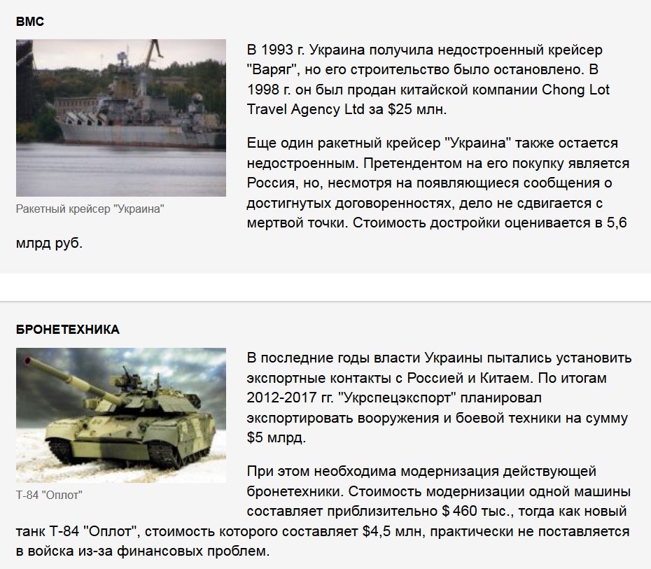 Сколько стоит уничтожение украинской армии?