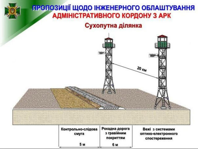 Украина опубликовала чертежи «Стены» на границе с Россией
