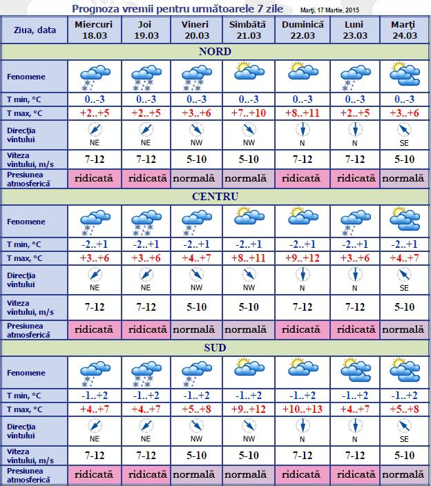 Lapovita si temperaturi sub 0 grade Celsius in toata tara
