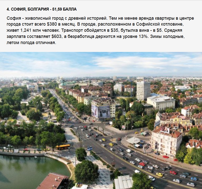 Топ-10 самых дешевых городов Восточной Европы