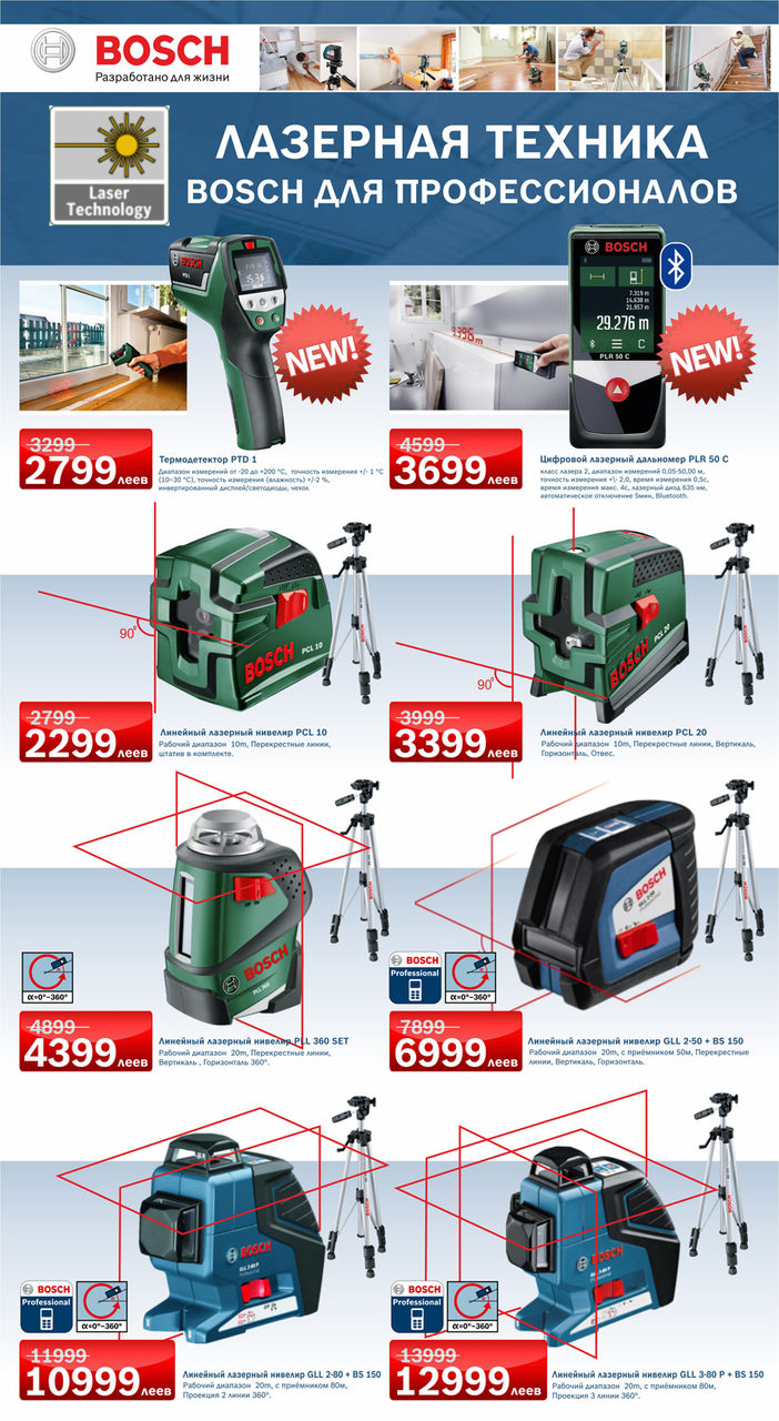 Bosch: Лазерная техника Bosch для профессионалов