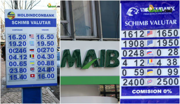 Trei bănci din Moldova, în top 200 cele mai mari bănci din CSI