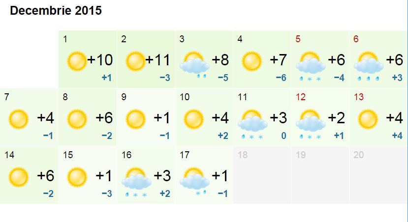 Meteorologii anunță când vor cădea primii fulgi