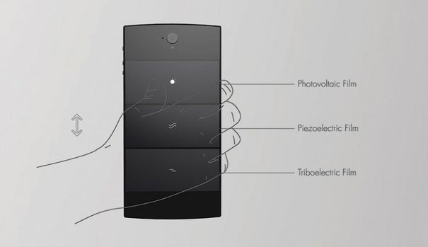 A fost inventat telefon care nu are nevoie de încărcător