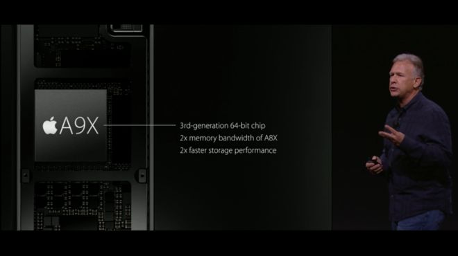 Компания Apple презентовала новый iPad