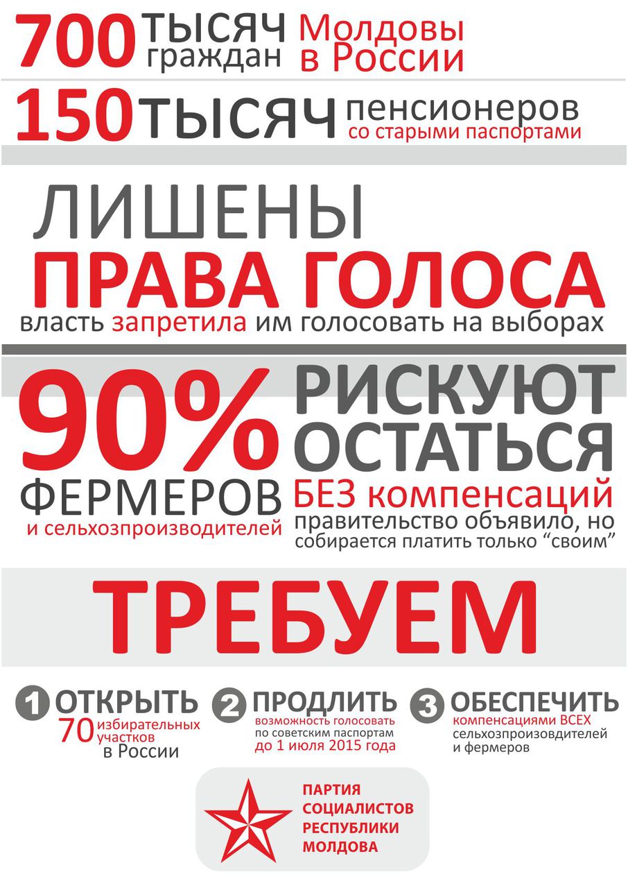 Социалисты продолжают протесты по всей стране