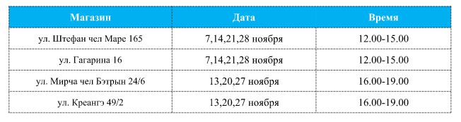 Кофейные выходные в Maximum! Угощаем бодрящим эспрессо!