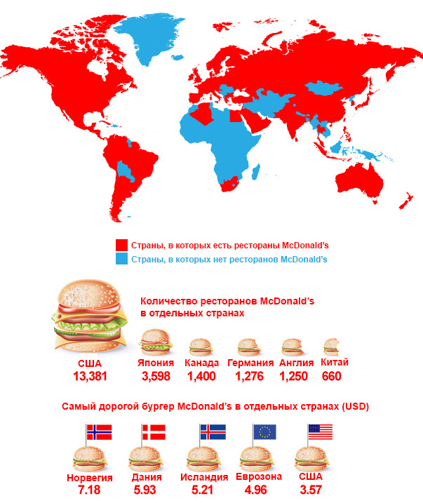 10 карт, которые помогут вам лучше понять этот мир