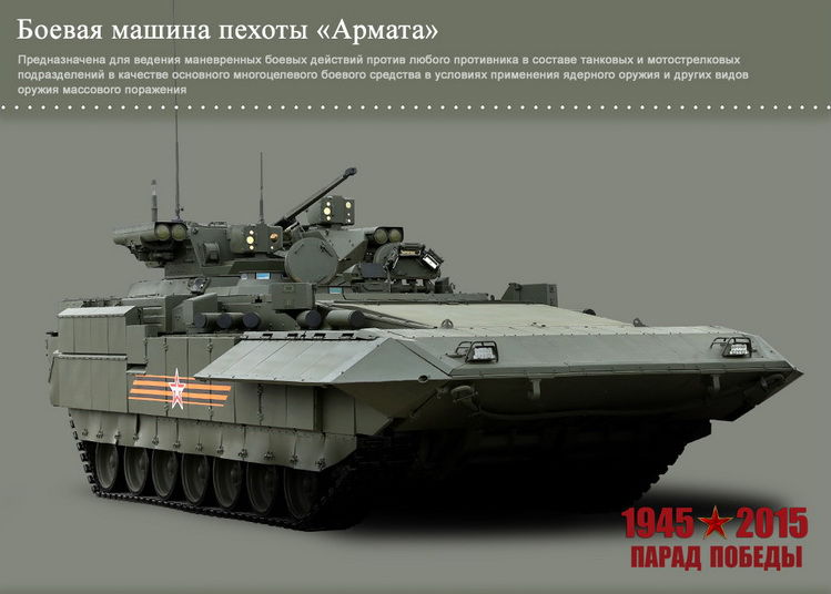 Минобороны РФ опубликовало фотографии новейшей военной техники