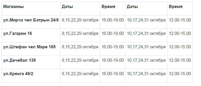 Maximum: Скидки до 35% ко Дню города Кишинева