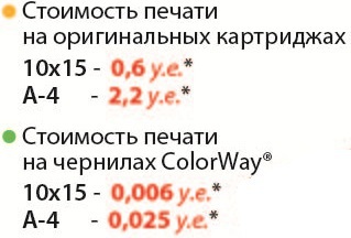 Как экономить печатая много?