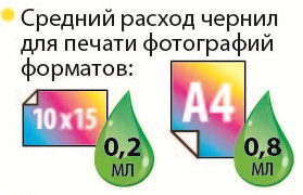 Как экономить печатая много?