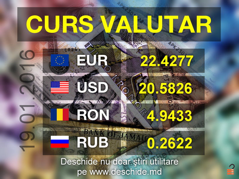 Leul se apreciază cu 12 bani față de euro și cu 9 bani față de dolar