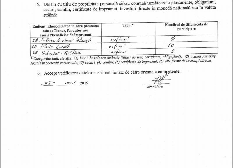 Григорий Петренко опубликовал декларацию о своих доходах