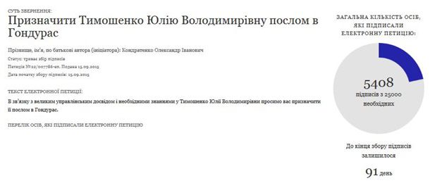 Президенту Украины предложили отправить Тимошенко послом в Гондурас