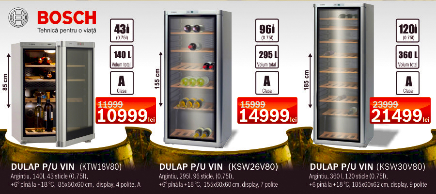 Bosch Siemens: in vino veritas sau în vin este adevărul