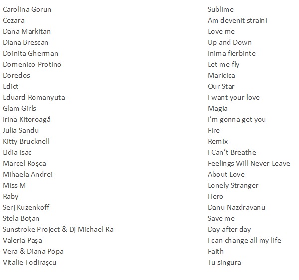 Lista celor 24 de semifinaliști Eurovision Moldova