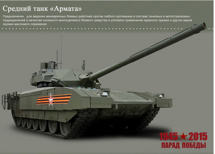 Минобороны РФ опубликовало фотографии новейшей военной техники