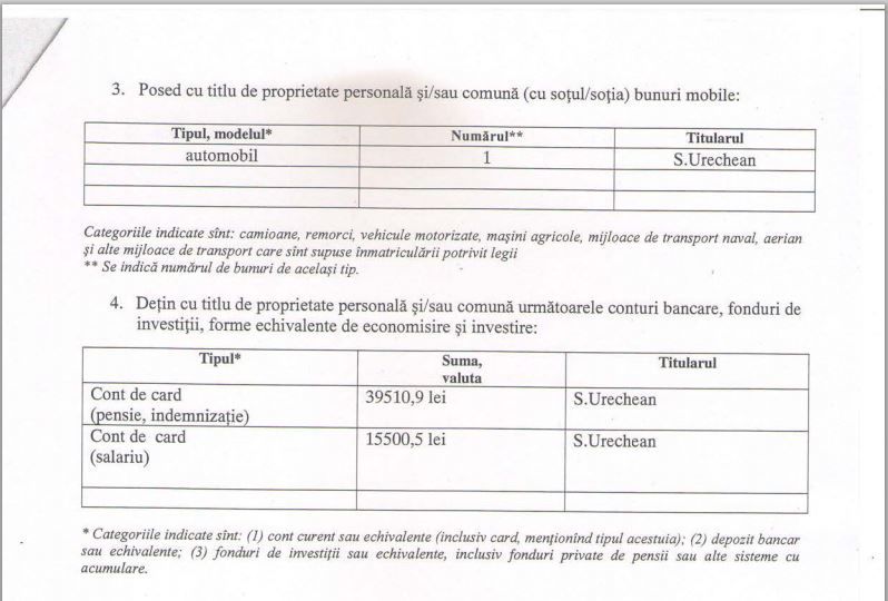 Serafim Urechean și-a declarat averea