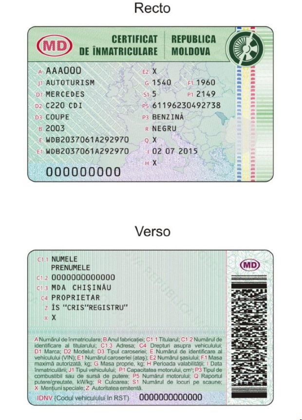 Din 1 septembrie, cetățenii Republicii Moldova primesc buletine de identitate și permise de conducere noi