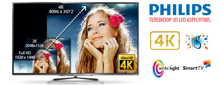 Bomba: Выдающиеся 4K способности телевизоров сверхвысокой четкости Philips 9000