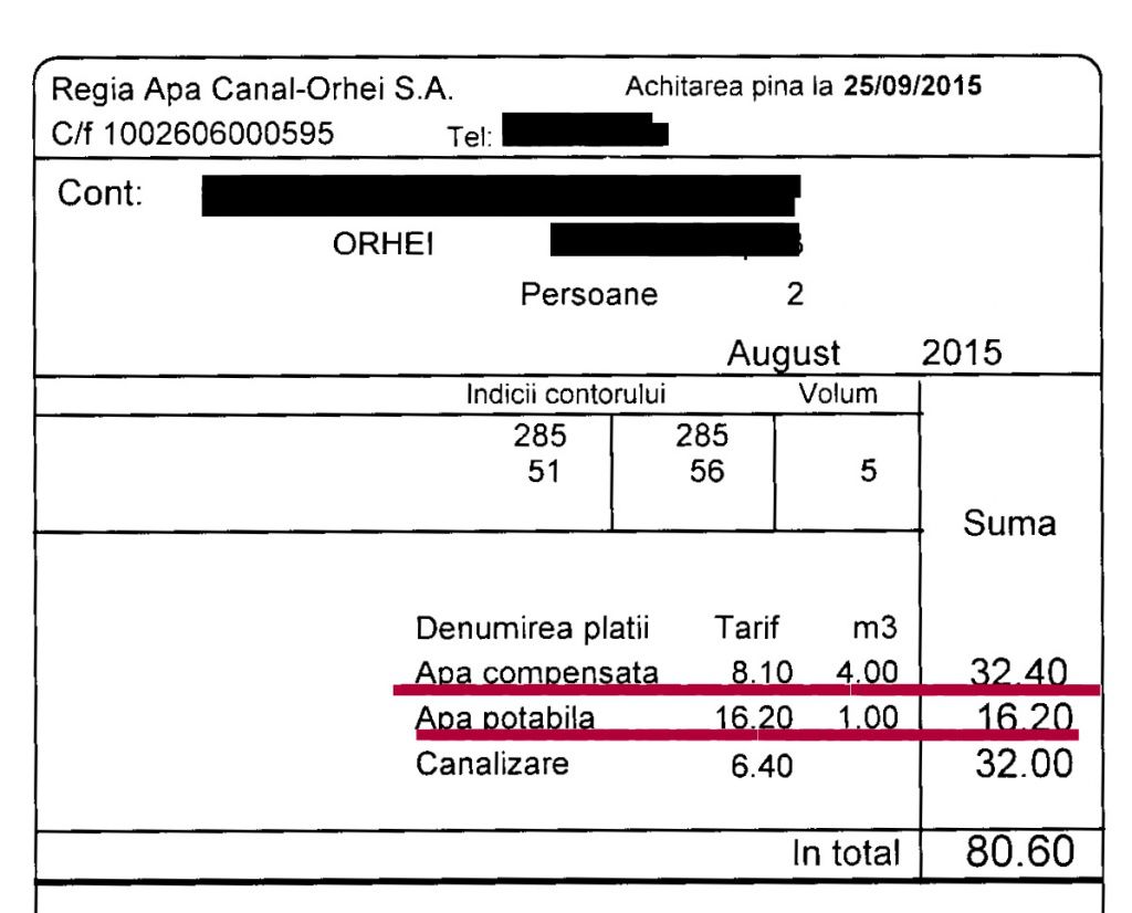 Facturi la apă mai mici pentru orheieni, datorită eliminării cheltuielilor nemotivate