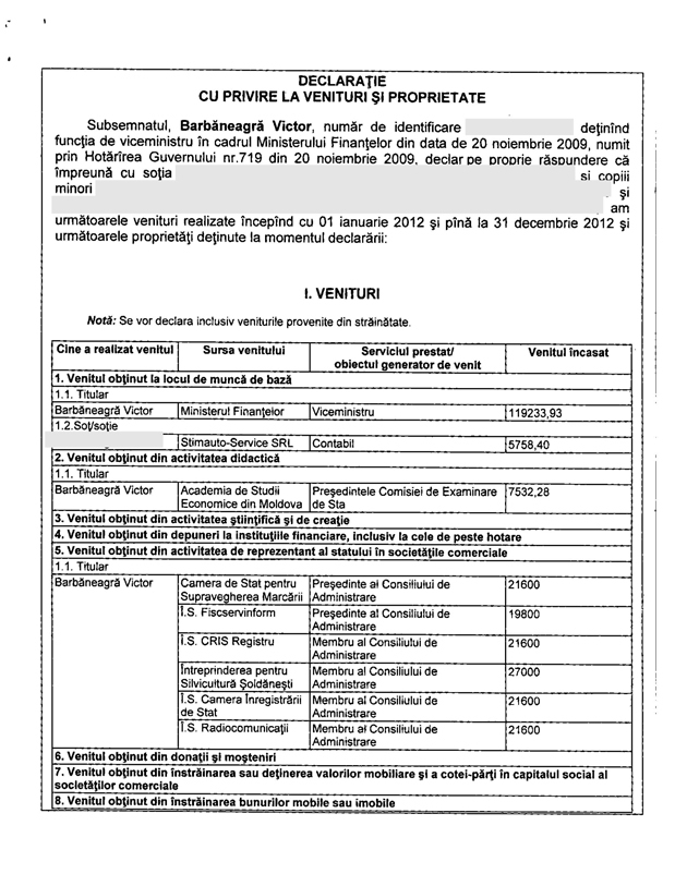 В период атаки на Banca de Economii Барбанягрэ обзавелся двумя квартирами