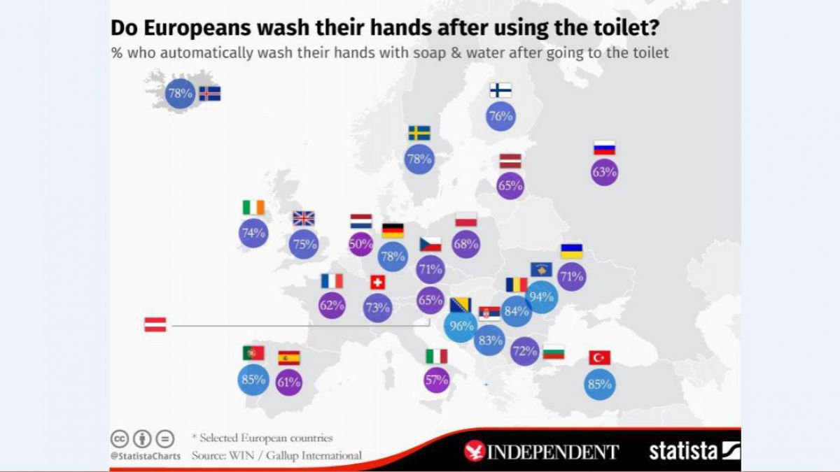 The Independent: Moldova este a doua cea mai curată țară din Europa