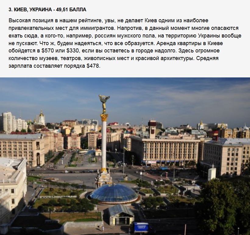 Топ-10 самых дешевых городов Восточной Европы