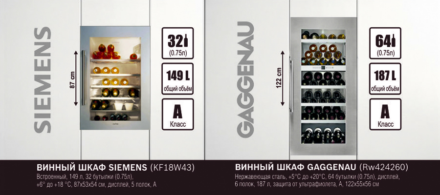 Bosch Siemens: in vino veritas или истина в вине