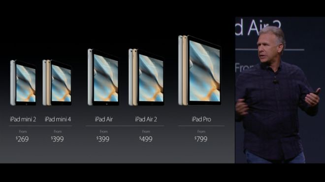 Компания Apple презентовала новый iPad