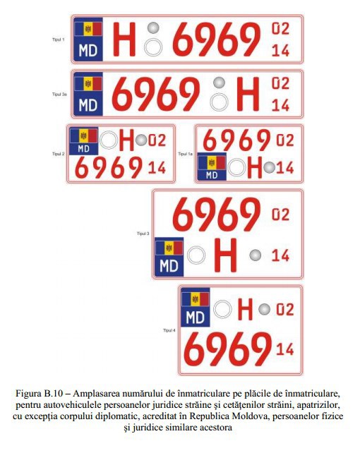 в молдове вводятся новые номерные знаки
