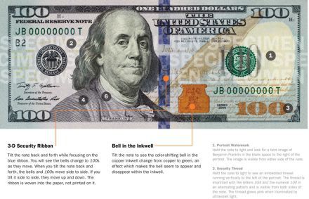 В США выпустили новую 100-долларовую банкноту