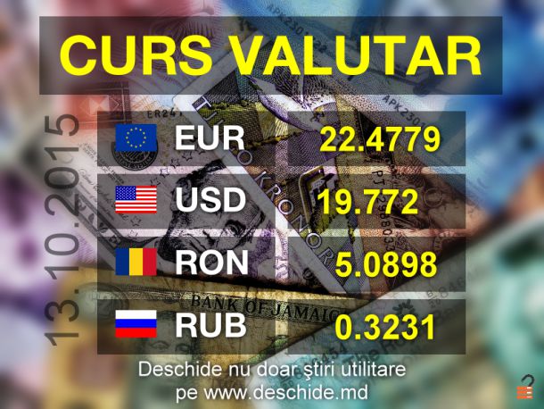 Leul începe săptămâna pozitiv: Se apreciază față de euro și dolar