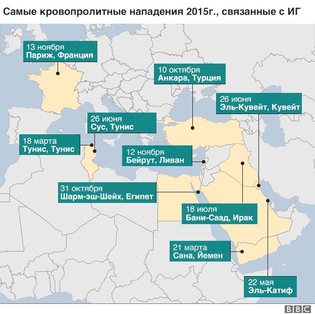 Откуда у "Исламского государства" деньги