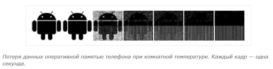 Исследователи взломали Android-смартфон с помощью морозилки
