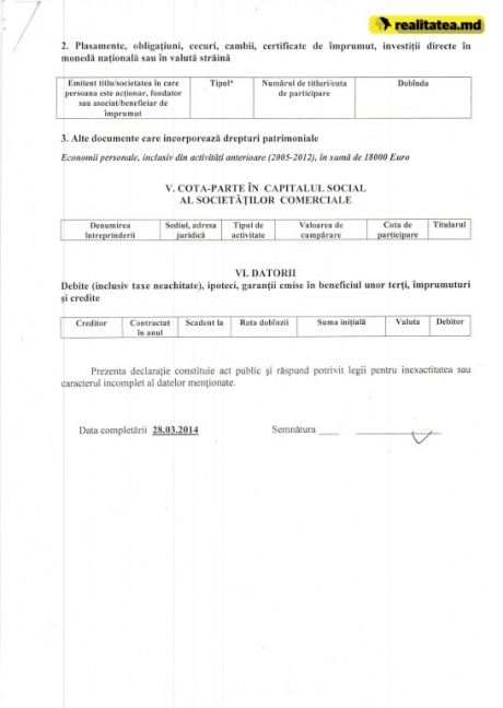 Генпрокурор Молдовы Корнелиу Гурин за 2013 год заработал почти 11 тысяч евро
