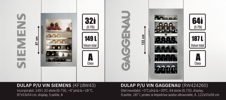 Bosch Siemens: in vino veritas sau în vin este adevărul