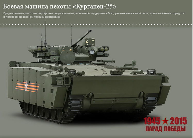 Минобороны РФ опубликовало фотографии новейшей военной техники