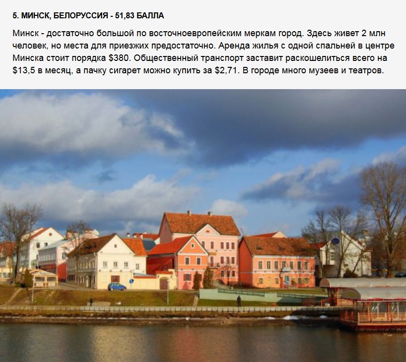 Топ-10 самых дешевых городов Восточной Европы