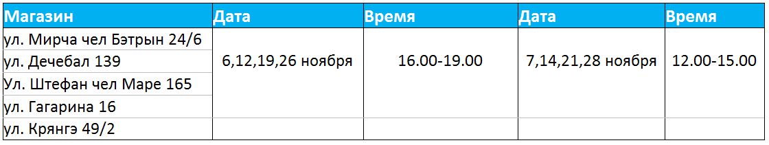 Maximum: Шеф-повар готовит лично для тебя!