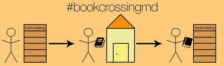 ​Bookcrossing в Молдове - читать модно!