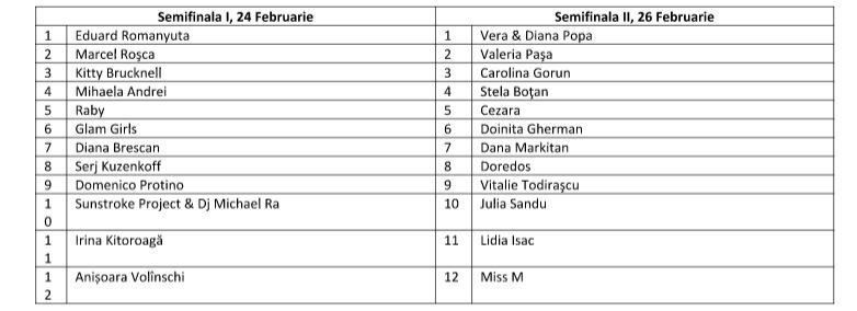 A fost prezentat conceptul scenic și grafic al ESC 2015
